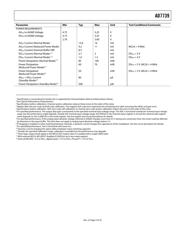AD7739BRUZ datasheet.datasheet_page 5