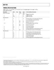 AD7739BRUZ datasheet.datasheet_page 6