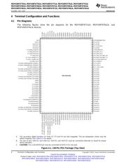 MSP430F67671AIPZ datasheet.datasheet_page 6