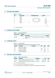 BLF369 datasheet.datasheet_page 2