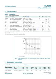 BLF369 datasheet.datasheet_page 3