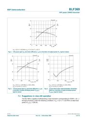 BLF369 datasheet.datasheet_page 4