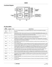 CP82C88Z datasheet.datasheet_page 2