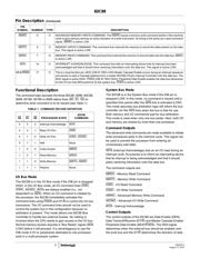 CP82C88Z datasheet.datasheet_page 3