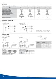 AZH2031 datasheet.datasheet_page 3