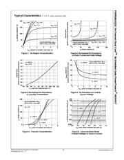 FDMS86101DC datasheet.datasheet_page 5