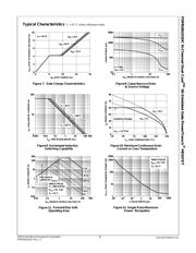 FDMS86101DC datasheet.datasheet_page 6