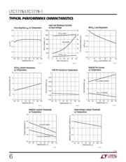 LTC1778EGN-1#PBF datasheet.datasheet_page 6