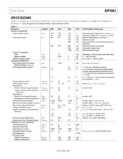 ADP5065ACBZ-1-R7 datasheet.datasheet_page 3