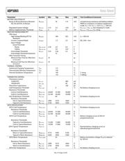 ADP5065ACBZ-1-R7 datasheet.datasheet_page 4