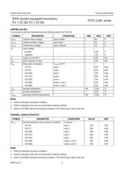 PDTC124EU datasheet.datasheet_page 4