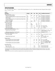 ADN4665ARZ datasheet.datasheet_page 3