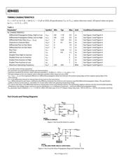 ADN4665ARZ datasheet.datasheet_page 4