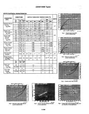 CD40109BNSR datasheet.datasheet_page 2