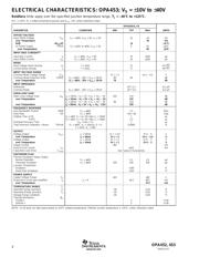 OPA452FAKTWT datasheet.datasheet_page 4