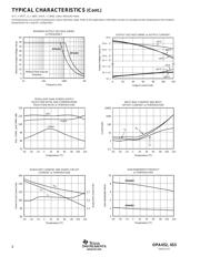 OPA552UA datasheet.datasheet_page 6