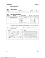STPS8L30 数据规格书 2
