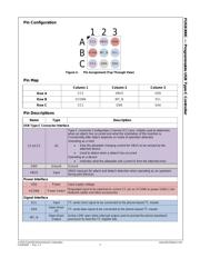 FUSB300CUCX datasheet.datasheet_page 4