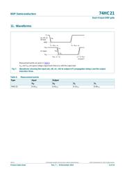 74HC21PW,118 数据规格书 6