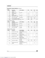 VND670 datasheet.datasheet_page 4