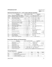 IRF640NSTRLPBF datasheet.datasheet_page 2