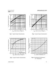 IRF640NSTRLPBF datasheet.datasheet_page 3