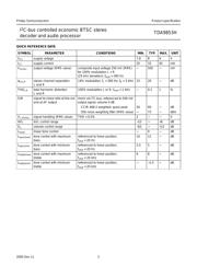 TDA9853H datasheet.datasheet_page 3