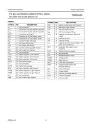 TDA9853H datasheet.datasheet_page 6