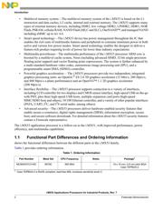 MCIMX537CVV8B datasheet.datasheet_page 2