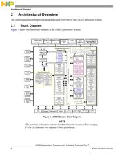 MCIMX537CVV8B datasheet.datasheet_page 6