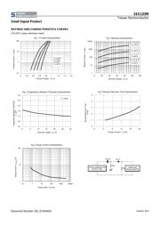 1SS133 datasheet.datasheet_page 2