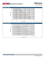 13R224C datasheet.datasheet_page 2