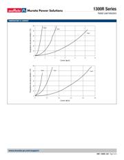 13R223C datasheet.datasheet_page 3