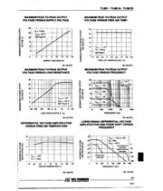 TL061BIH datasheet.datasheet_page 5