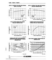 TL061BIH datasheet.datasheet_page 6