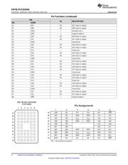 SN74LVCR16245AGQLR datasheet.datasheet_page 4