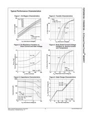 FDP045N10A_F102 datasheet.datasheet_page 4