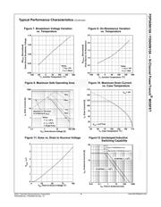 FDP045N10A datasheet.datasheet_page 5