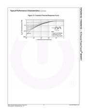 FDP045N10A-F102 datasheet.datasheet_page 6