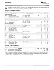 CSD17501Q5A datasheet.datasheet_page 2