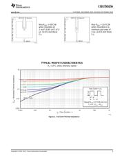 CSD17501Q5A datasheet.datasheet_page 3
