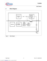 TLE42644 datasheet.datasheet_page 3