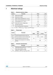 STP8NM50N datasheet.datasheet_page 3