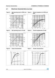 STP8NM50N datasheet.datasheet_page 6