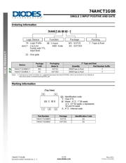 74AHCT1G08 datasheet.datasheet_page 6