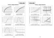 ZVNL120GTC datasheet.datasheet_page 2