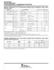 SN74CBT3245CDBQR datasheet.datasheet_page 4