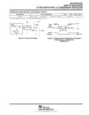 SN74CBT3245CDBQR datasheet.datasheet_page 5