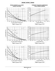 2N5462 datasheet.datasheet_page 3