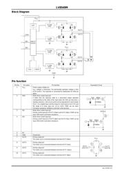 LV8549M-TLM-H datasheet.datasheet_page 3